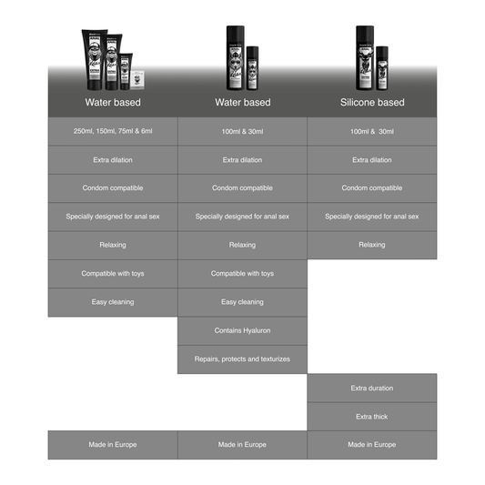 BLACK HOLE - WATER BASE GEL ANAL DILATION 150 ML - Kink&Play