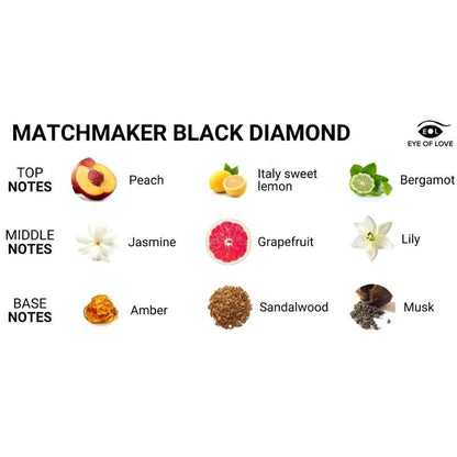 EYE OF LOVE - MATCHMAKER BLACK DIAMOND MASSAGE CANDLE ATTRACT HER 150 ML - Kink&Play