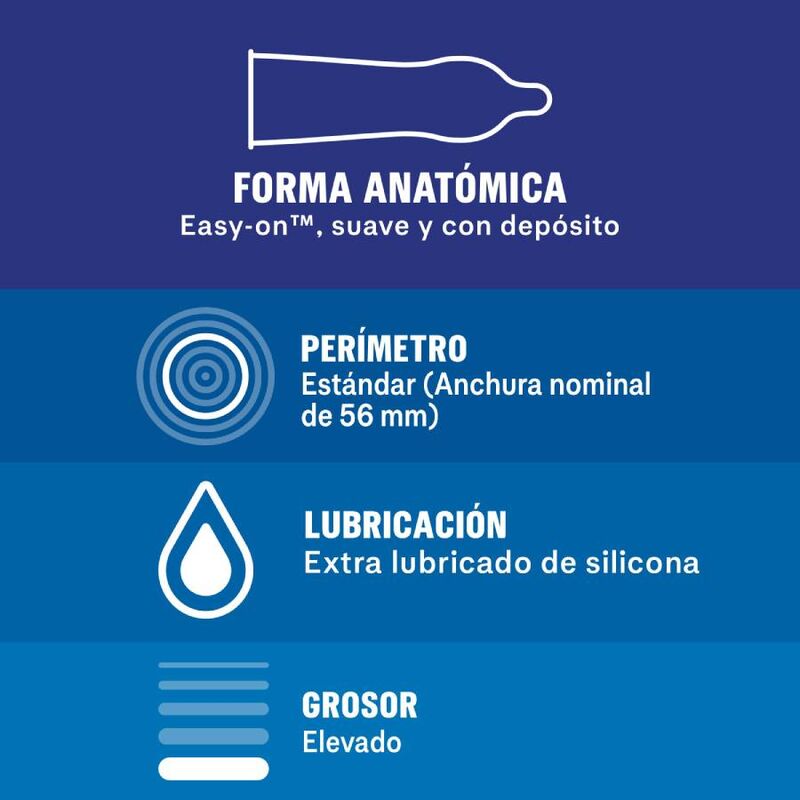 DUREX - EXTRA SEGURO 12 UNITS - Kink&Play