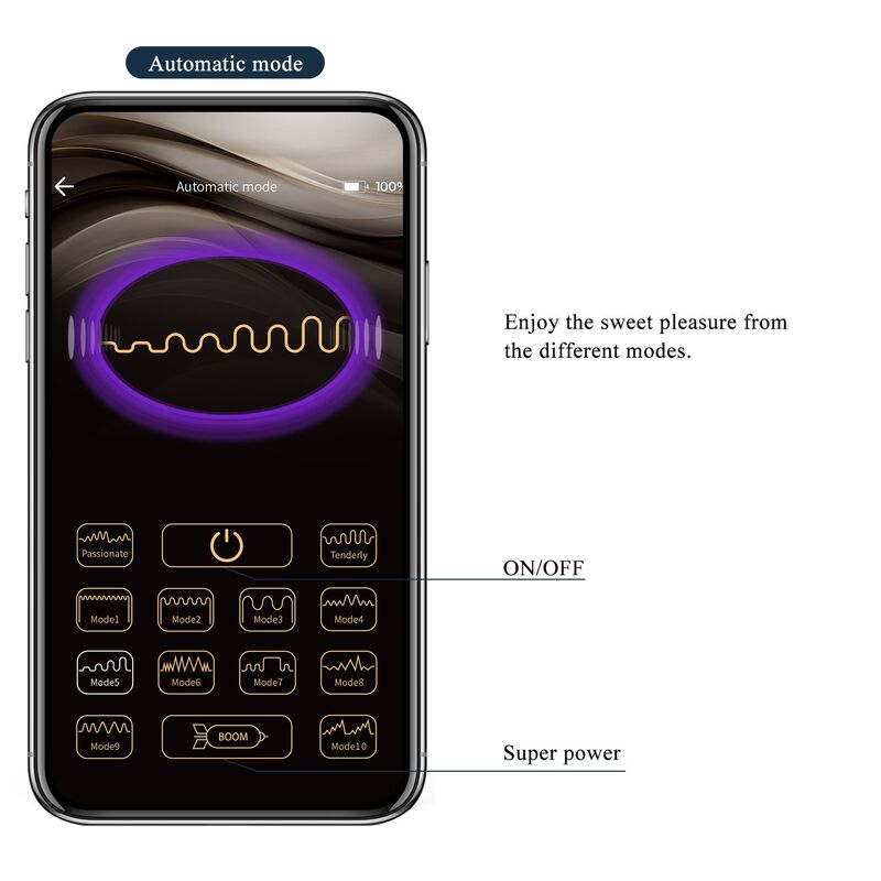 PRETTY LOVE - ANTHONY APP CONTROL ANAL AND PERINEUM VIBRATOR BLACK