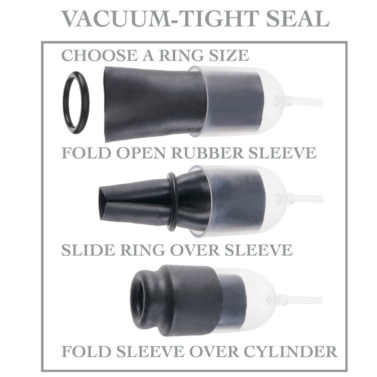 FETISH FANTASY SERIES - STIMULATING WAVE SERIES FOR THE GLAND WITH ENHANCING RINGS - Kink&Play