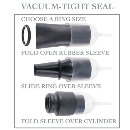 FETISH FANTASY SERIES - STIMULATING WAVE SERIES FOR THE GLAND WITH ENHANCING RINGS - Kink&Play