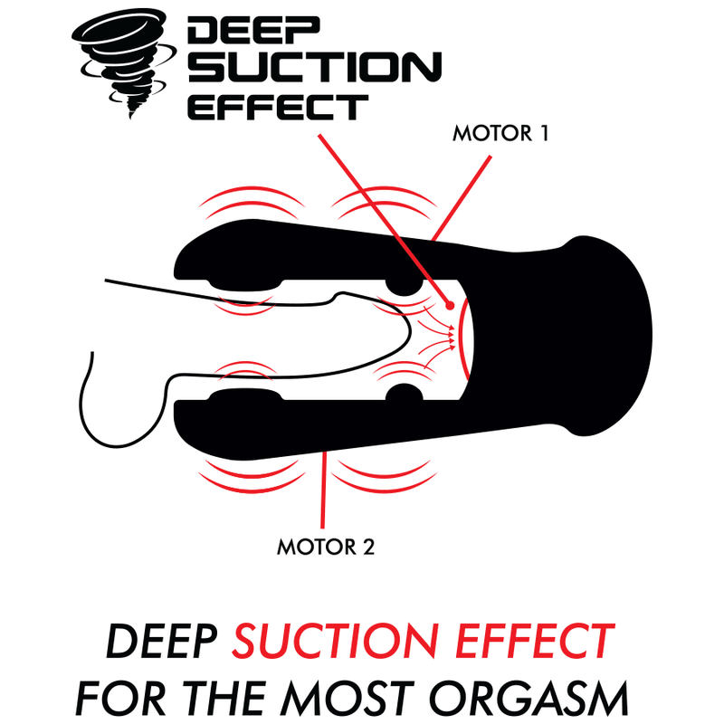 JAMYJOB - DAMERON SUCTION AND VIBRATION MASTURBATOR - Kink&Play